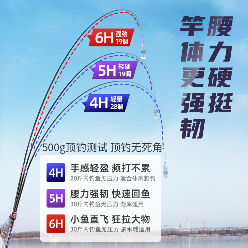 渔之源去野鱼竿