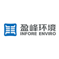 盈峰环境