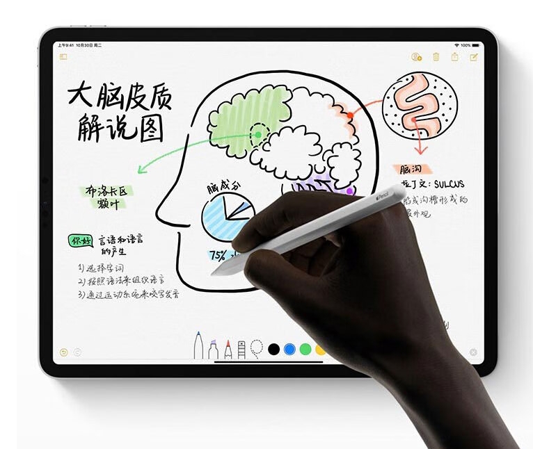 Apple Pencil 第二代 2代