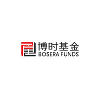 博时基金