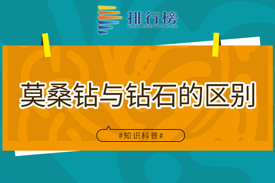 莫桑钻与钻石的区别